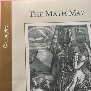 The Math Map Complex Classical conversations.  Challenge A